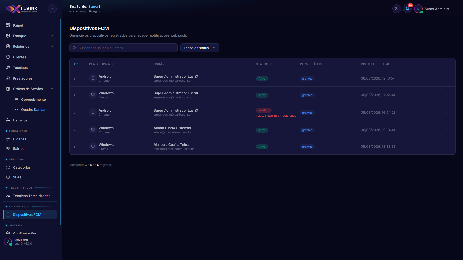 Listagem de dispositivos de notificação