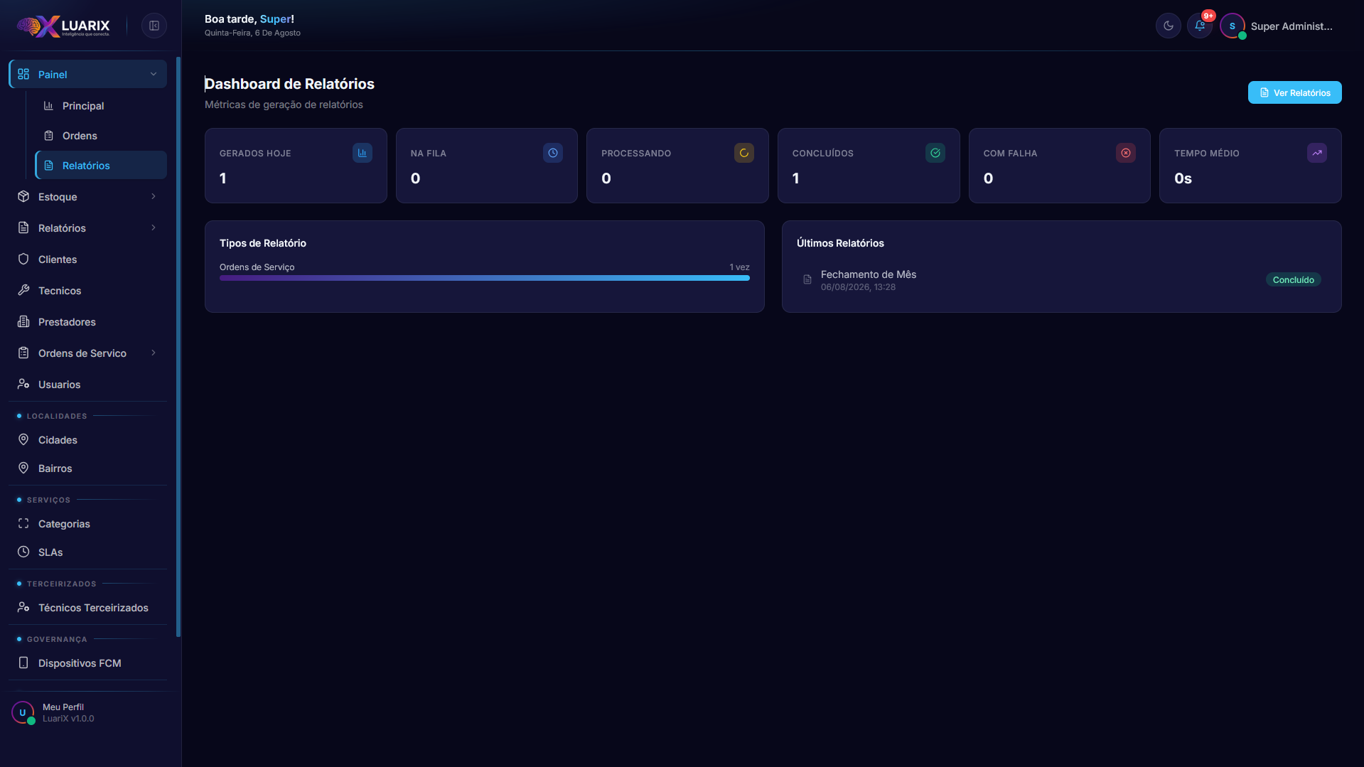Dashboard de Relatórios